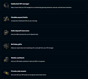 RocketPlay VIP Benefits